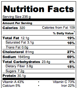 Carne Asada Nutritional Facts