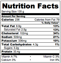 **Chicken Balti nutrition facts