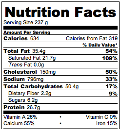 Creamiest Mac & Cheese - Nutrition