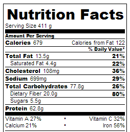 Crock Pot Southwest Chicken Chili - Nutrition