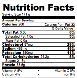 Nutrition Facts