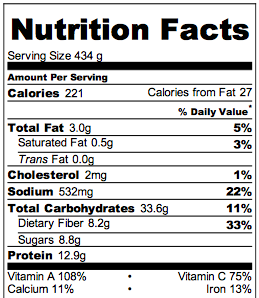 Crock Pot Veggie Curry Nutrition