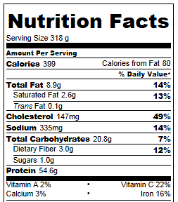 Crock Pot Garlic Roast Pork and Sweet Potatoes Nutrition