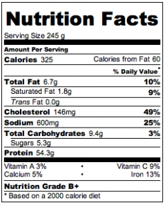 Island Chicken Nutritional Info