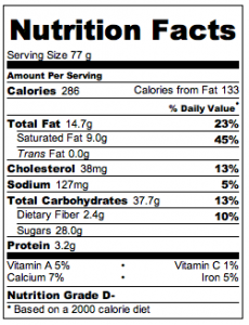 Crock Pot Brownies Nutritional Info