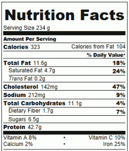Crock Pot Hamburgers Nutrition