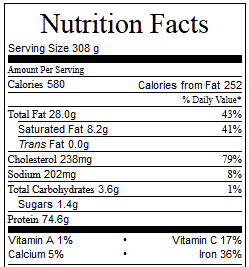 Crock Pot Leg of Lamb - Nutrition