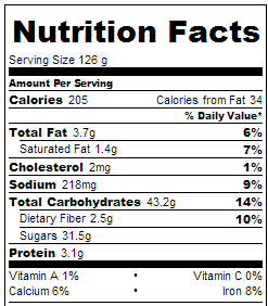 Crock Pot Upside Down Chocolate Cake Nutrition