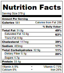 Crock Pot Green Chili stew nutrition