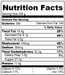 Crock Pot Blueberry French Toast Nutrition