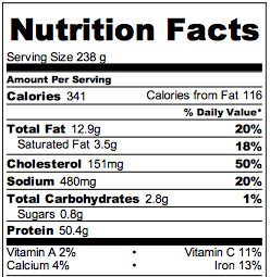 Crock Pot Herbed Chicken - Nutrition