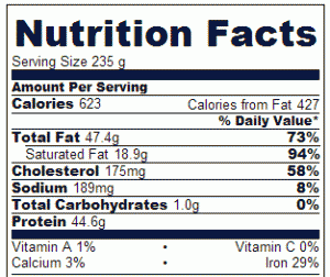 Crock Pot EASY Pot Roast - Nutrition