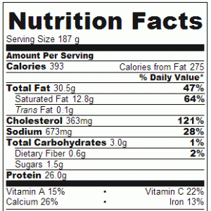 Crock Pot Southwest Sausage, Egg and Cheese Casserole - Nutrition