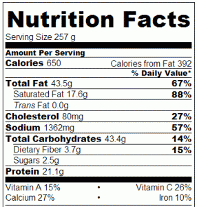 Baked Potato Crock Pot Soup - Nutrition