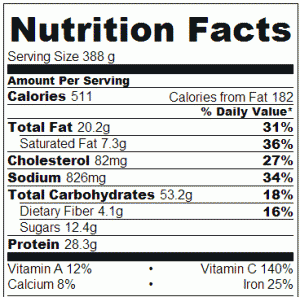 Crock Pot Chop Suey and Rice - Nutrition