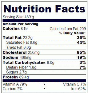 Crock Pot Beef Pot Roast - Nutrition