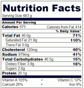 Crock Pot Chicken Gnocchi (Copy Cat) - Nutrition