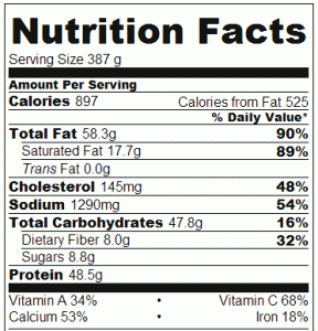 Crock Pot Chicken Pesto Pita - Nutrition