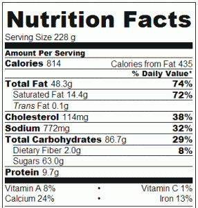 Crock Pot Chocolate Cake - Nutrition