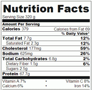 Crock Pot Cilantro Lime Chicken - Nutrition