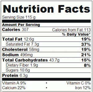 Crock Pot Cornbread - Nutrition