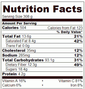 Crock Pot Cranberry Sweet Potatoes - Nutrition