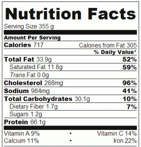 Crock Pot Osso Buco - Nutrition