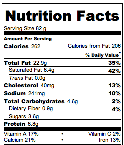 Crock Pot Baked Brie Nutritional Facts