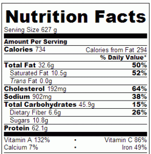 Crock Pot Barbecue Beef Stew - Nutrition