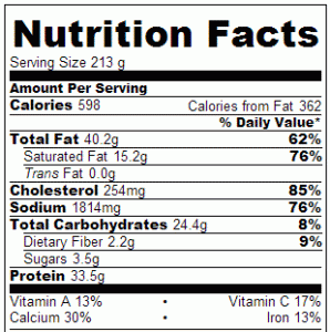 Crock Pot Breakfast Bake - Nutrition