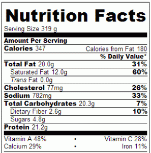 Crock Pot Cheeseburger Soup - Nutrition