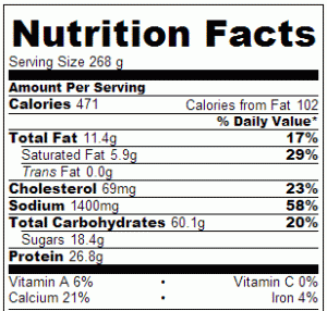 Crock Pot Chicken Alfredo Lasagna - nutrition