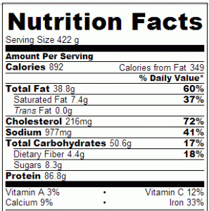 Crock Pot Chicken and Fettuccine with Peanut Sauce - Nutrition