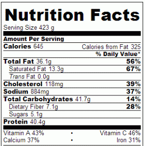 Crock Pot Frito Pie - Nutrition