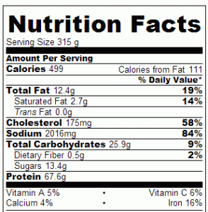 Crock Pot Glazed Lemon Chicken - Nutrition