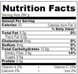 Crock Pot Hot Apple Tea - nutrition