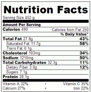 Crock Pot Lasagna Soup - Nutrition