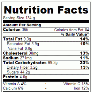 Crock Pot Mixed Berry Crumble - Nutrition