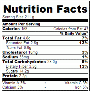 Crock Pot Oats - Nutrition