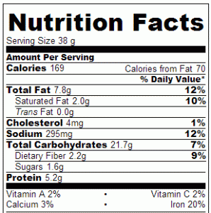 Crock Pot Party Mix - Nutrition