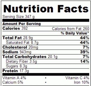 Crock Pot Peanut Butter Soup - Nutrition