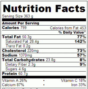 Crock Pot Pizza Casserole - Nutrition