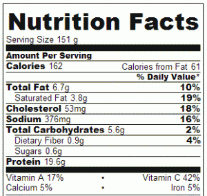 Crock Pot Scallops - Nutrition
