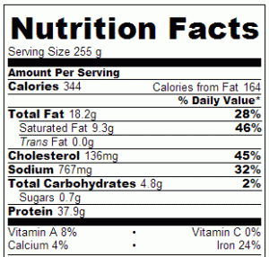 Crock Pot Simple Beef Stroganoff - Nutrition