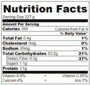 Crock Pot Sweet Potatoes - Nutrition