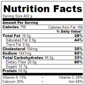 Crock Pot Taco Casserole - Nutrition