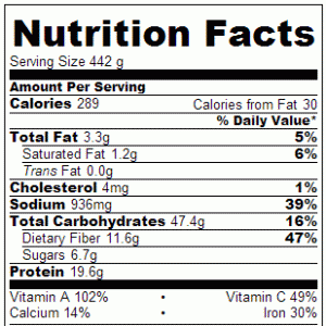 Crock Pot Vegetarian Minestrone - Nutrition
