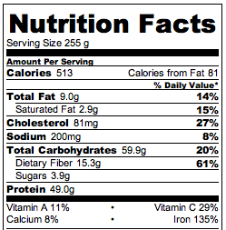 Chili Con Carne - Nutrition