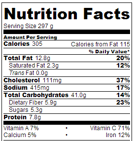 Crock Pot Potato Salad - Nutrition
