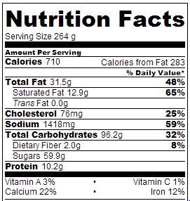 Crock Pot Red Velvet Cake - Nutrition
